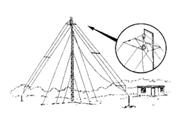 1481599689151643.gif E:\F—盤\廣告\現(xiàn)代通信\倒V.tif